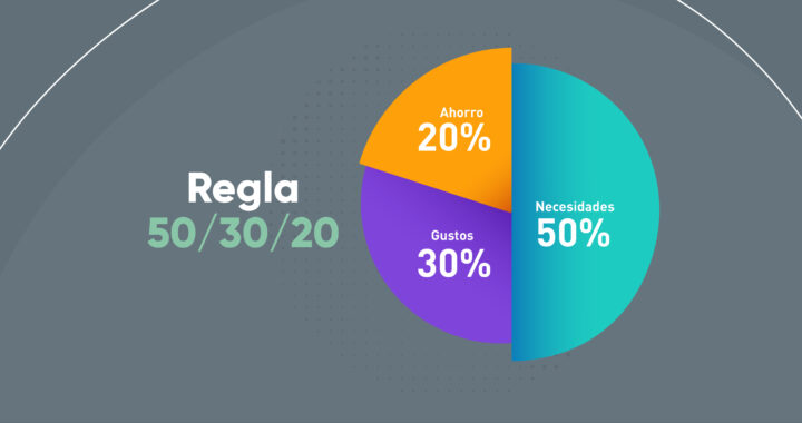 El método 50/30/20 está desactualizado: Alternativas para presupuestar en tiempos de inflación